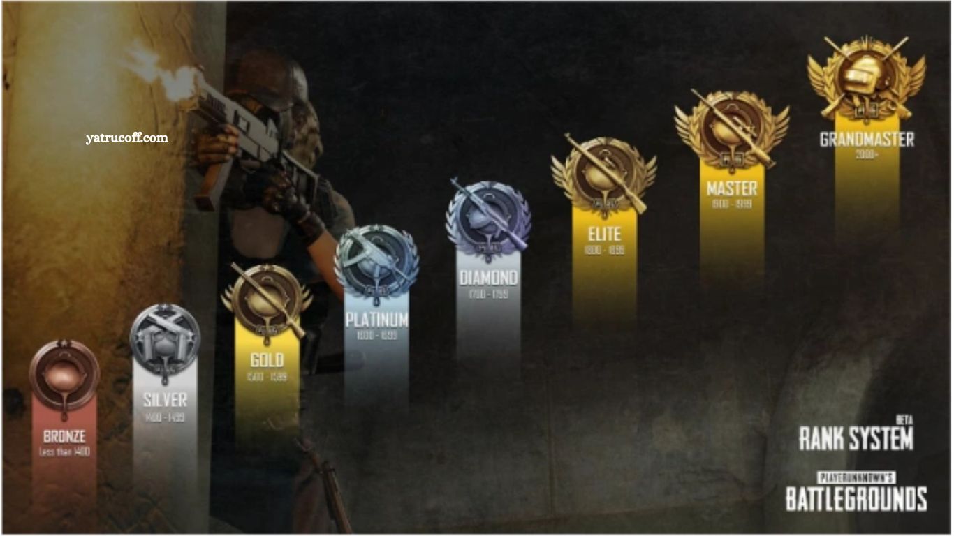 PUBG Mobile 2025: How the Ranking System Works PUBG Mobile 2025 How the Ranking System