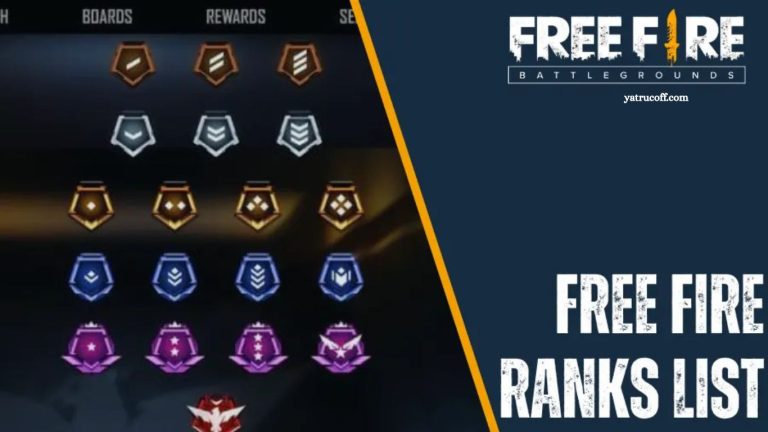 UID FF Guide: Ranks of Free Fire: Complete List UID FF Guide Ranks of Free Fire Complete List